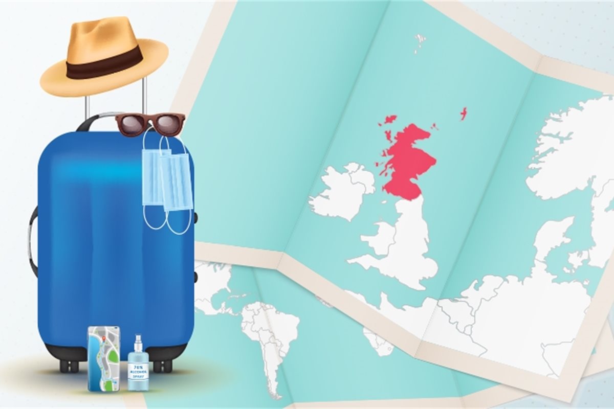 Travel Industry in Post Pandemic