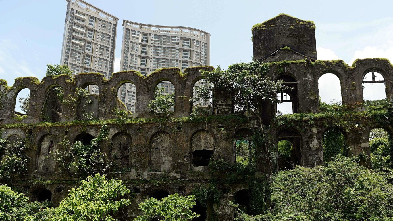8 Horror places in Mumbai