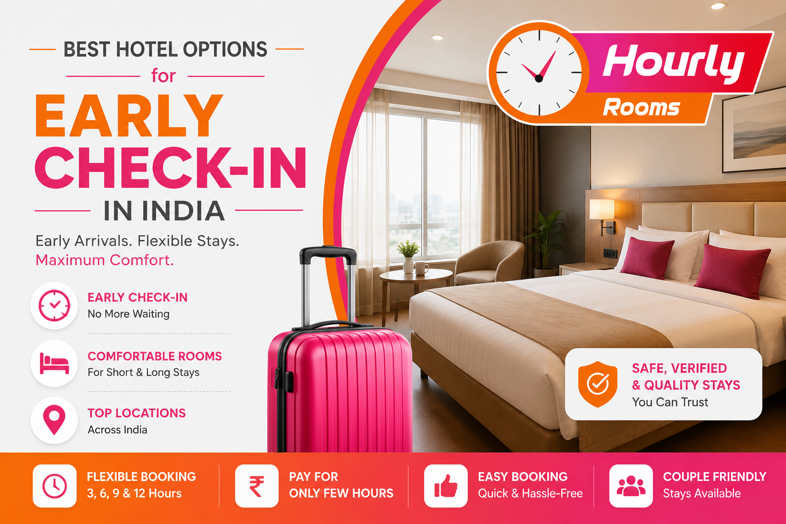 Best Hotel Options for Early Check-In in India: A Complete Guide