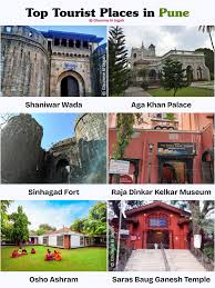 A  Day Trip To Pune