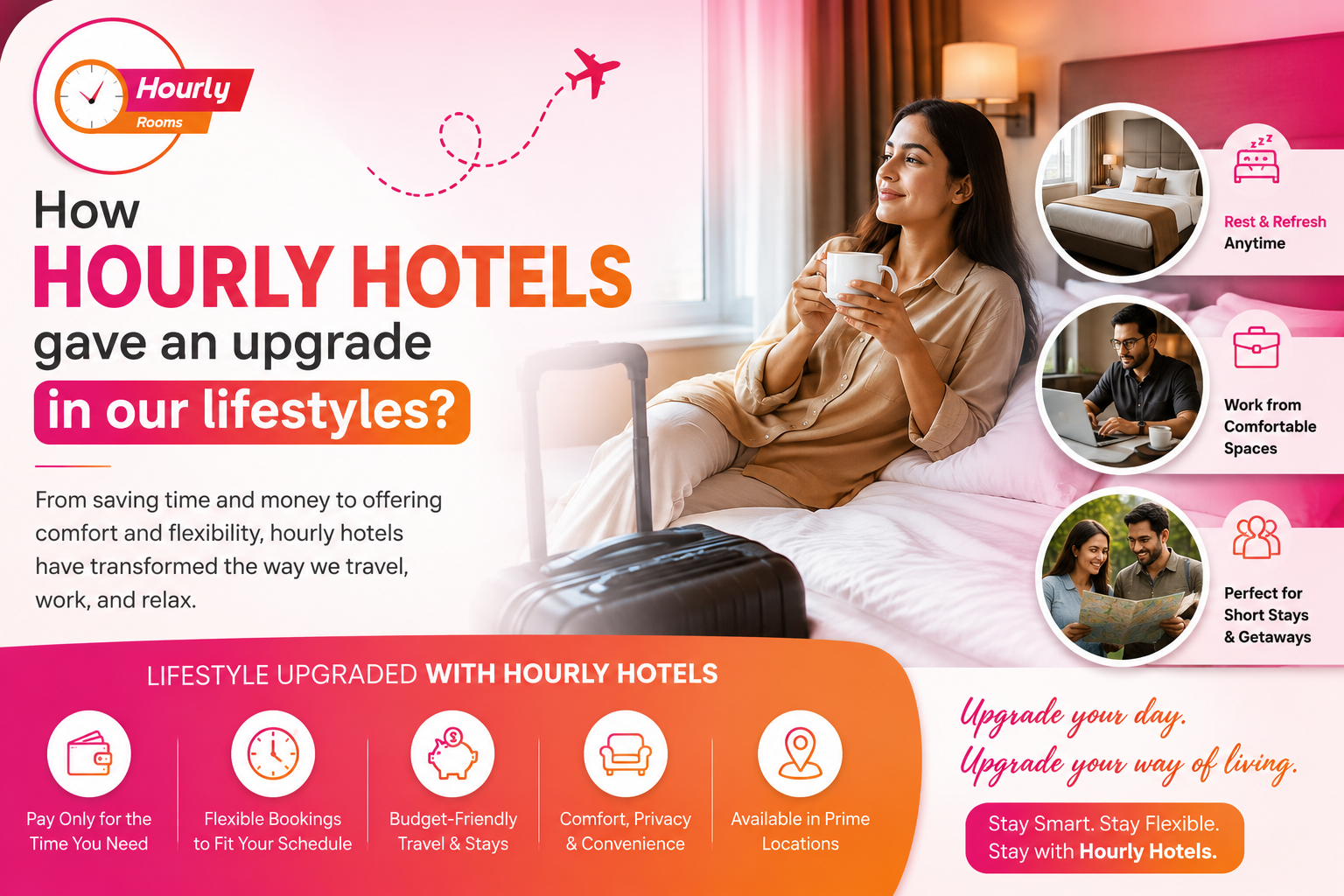 How Hourly Hotels gave an upgrade in our lifestyles?
